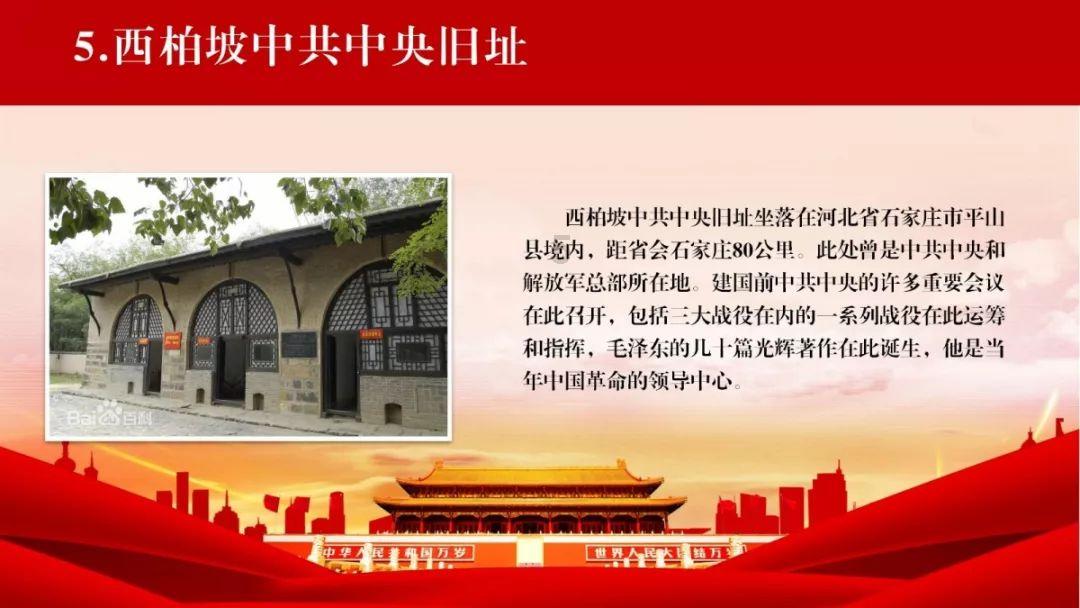 因为疫情过年不回老家了，自己一个人怎么过好年？游戏画面
